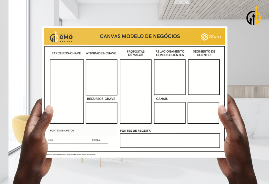 Capa Canvas de Modelo de Negócios