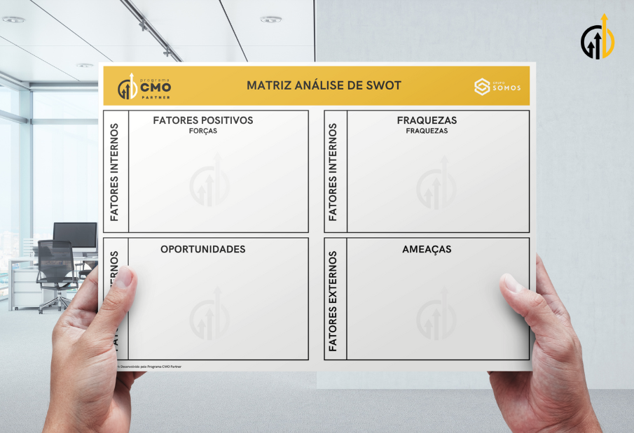 Capa Análise de Swot